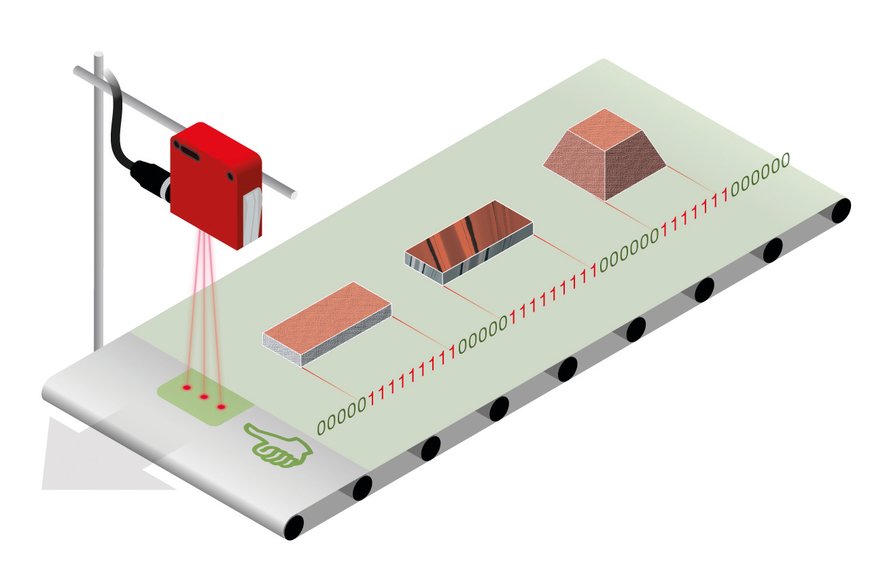 Unica per tutto – La fotocellula a tasteggio con riferimento dinamico dello sfondo DRT 25C con tecnologia innovativa CAT